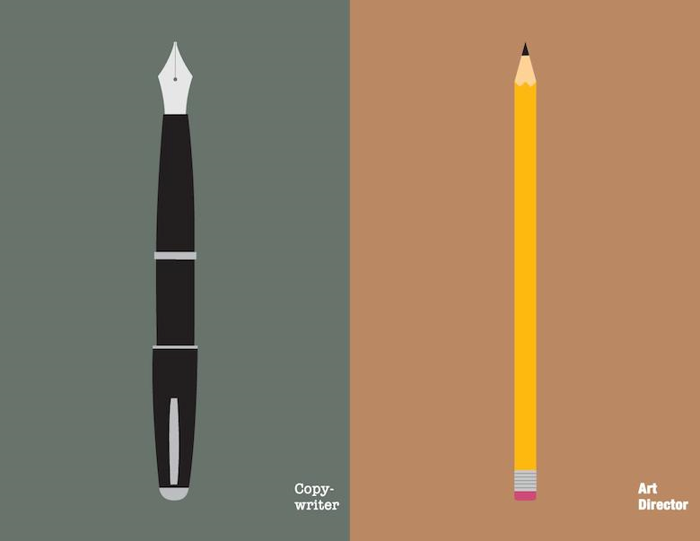 Copywriter vs Art Director Gli Strumenti del mestiere