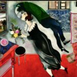 Chagall- Il compleanno, 1915