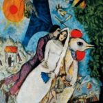 Chagall - Le nozze,1910